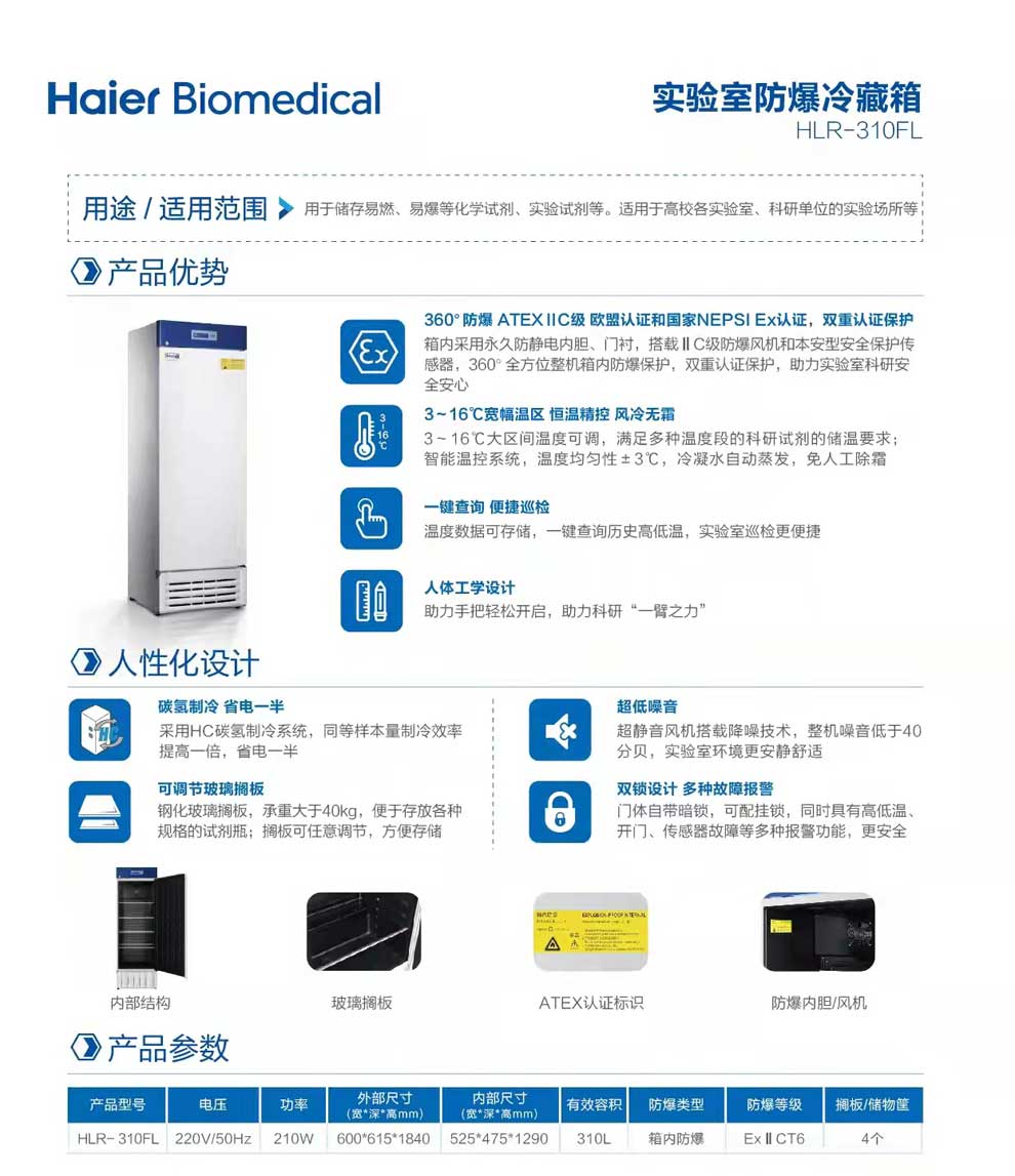8-02、HLR-310FL-實(shí)驗(yàn)室防爆-.jpg