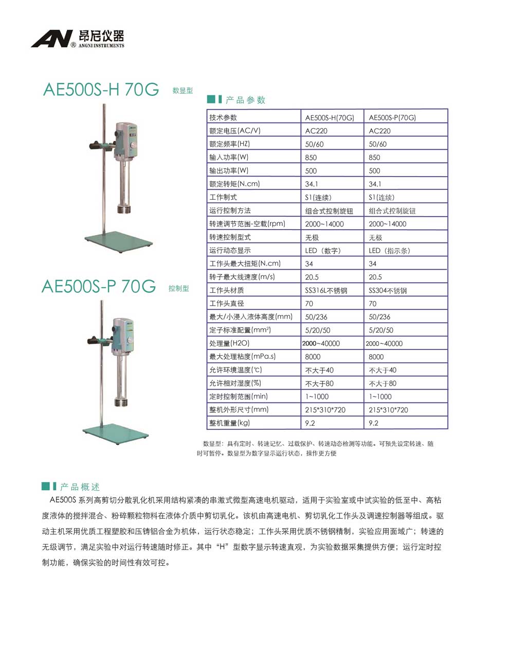 AE500S(S-H、S-P)-70G-彩頁.jpg