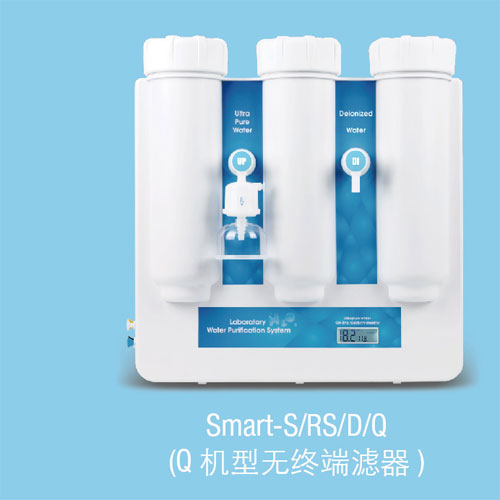 Smart-S、RS、D、Q-圖.jpg