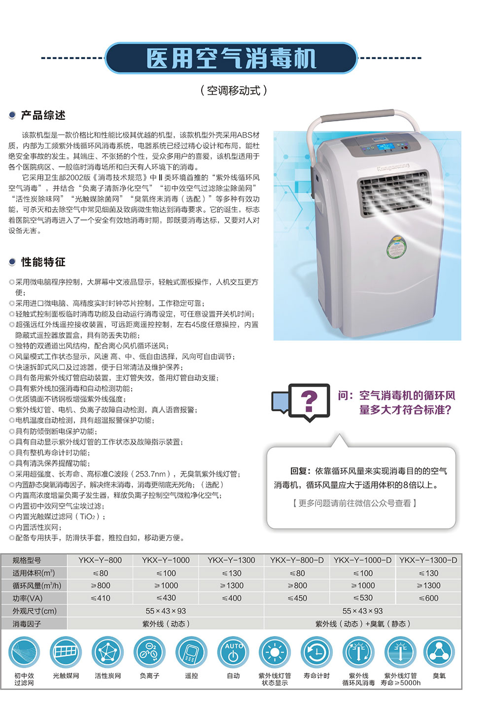 YKX-Y系空調(diào)移動(dòng)式消毒機(jī)--彩頁(yè).jpg