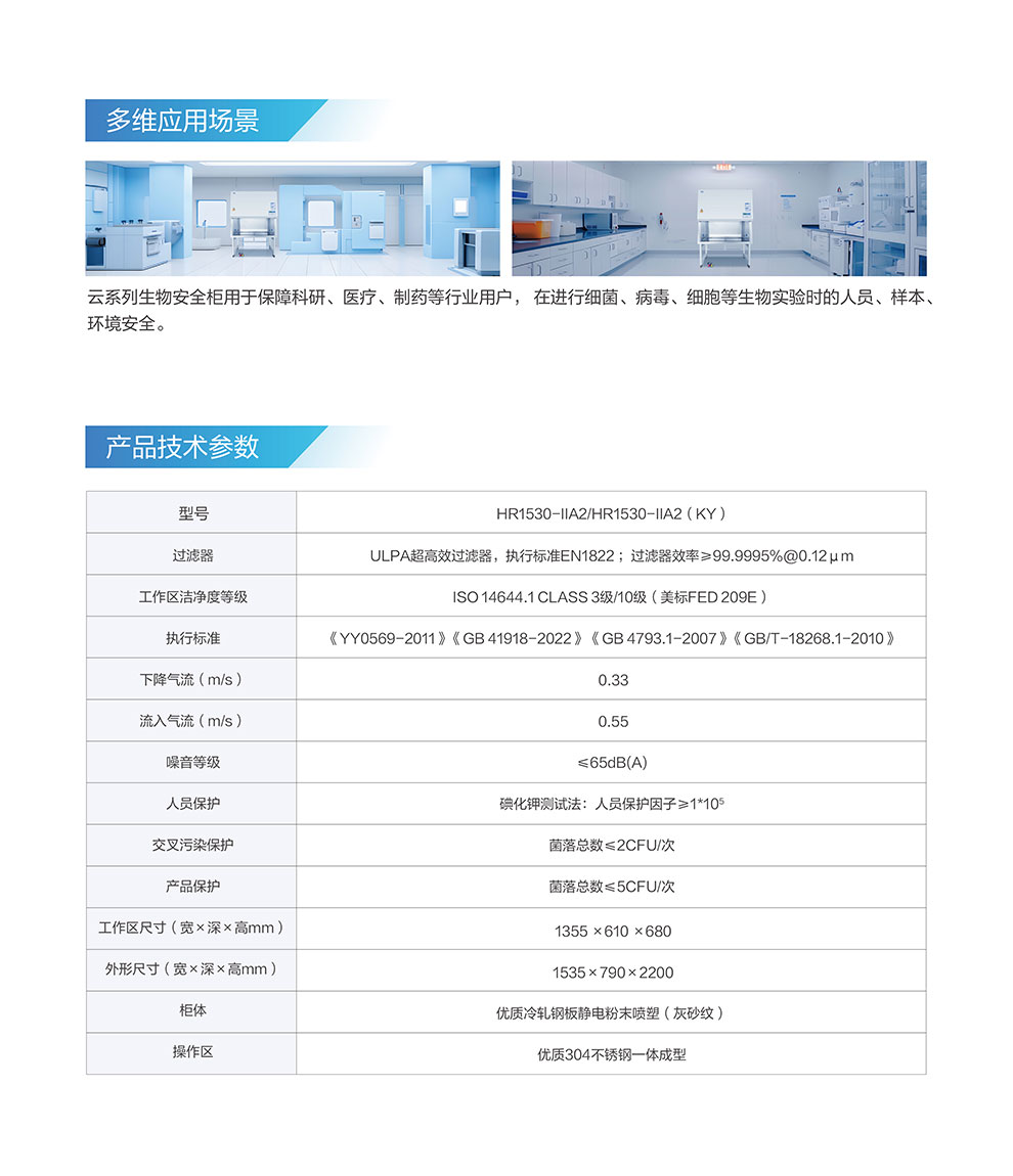 HR1530-IIA2云系列生物安全柜彩頁3.jpg